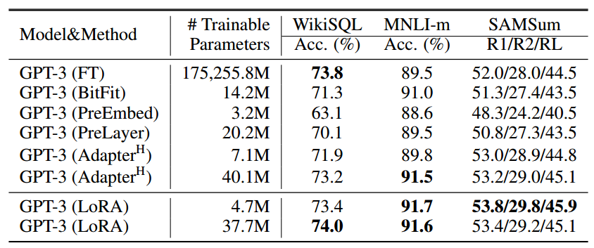 table4